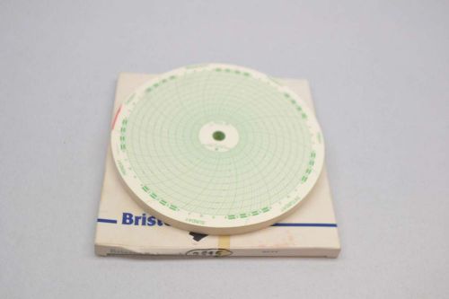 NEW BRISTOL 8244 INSTRUMENT CHART PAPER D433011