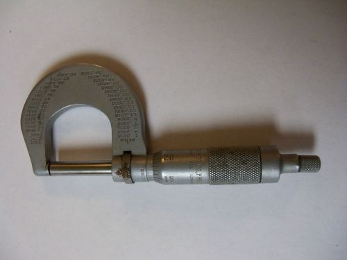 BROWN &amp; SHARPE MICROMETER-ESTATE FIND