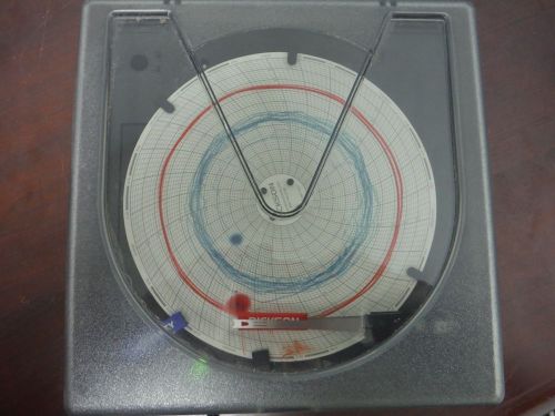 * dickson  th601  temperature / humidity chart recorder  th 601  c657 * for sale
