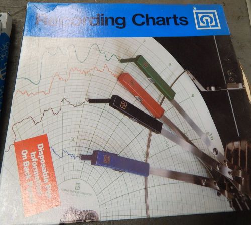 Recording Charts 61004-1, Box of 100, Lot of 3