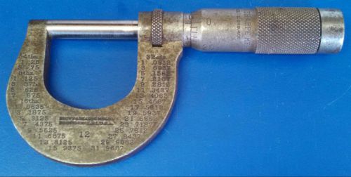 Vintage Brown &amp; Sharpe 0-1&#034; Micrometer - No.12