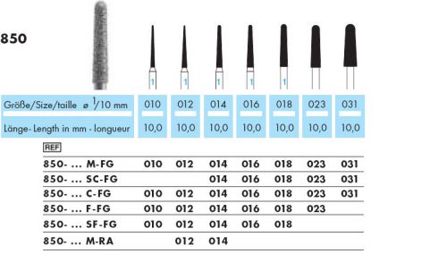 ISO DIAMANT (850) GERMAN DENTAL DIAMOND BURS BEST QUALITY