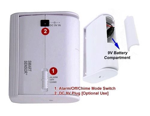 Smart Portable Alarm System With Motion Sensor