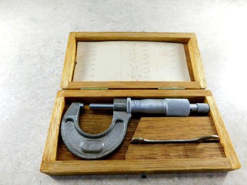 NSK #M75716 MACHINIST 0-1&#034; MICROMETER IN BOX