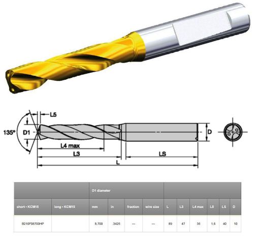 KENNAMETAL B210F08700HP KC7515 DIA 8.7 MM (0.3425&#039;&#039;) SC DRILL OAL 89 COOLANT