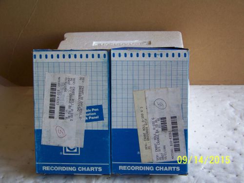 10 Rolls Graphic Controls Recording Chart Paper 53001-T