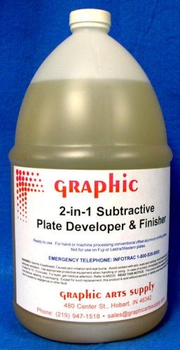 SUBTRACTIVE 2 IN 1 DEVELOPER/FINISHER 1 GALLON