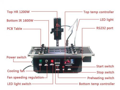 Ly hr380b bga rework station,220v,2800w,same with zm-r380b,hot model,2014-2015 for sale