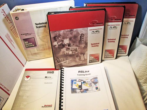 6ALLEN BRADLEY RSLINX DEVICENET CONTROLNET PEER~TO~PEER DH+ COMMUNICATION MANUAL