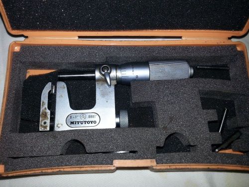 Unimicrometer