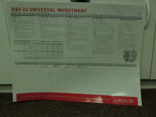 N&amp;V Z4 Dental Lab Poster