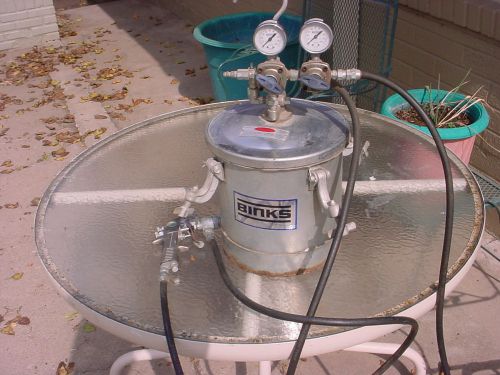 Binks 2.8 Gallon Pressure Pot / Tank Model 83-5668 w.gauges/hose/sprayer