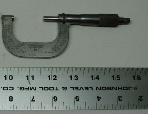 Starrett No 2 Outside Micrometer 1&#034; to 2&#034;