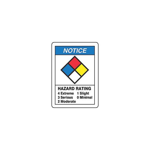 Notice Sign, 20 x 14In, Fiberglass, ENG ZFD839