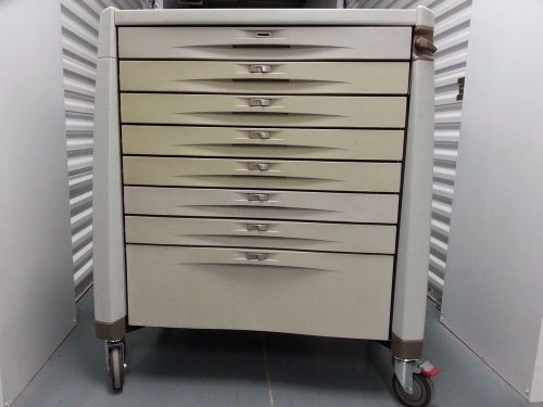 Artromick Avalo Medication Cart