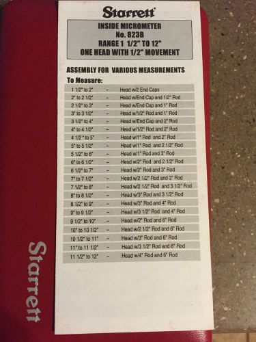 Starrett 823B Inside Micrometer Set