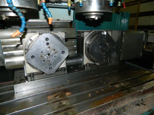 Tsudakoma 8-3/4&#034; dia. twin nc rotary table unit, # rncv-201r2, used for sale