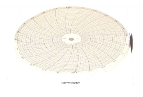 NIB GDTW0100U100 RECORDING CHARTS (BOX OF 100)