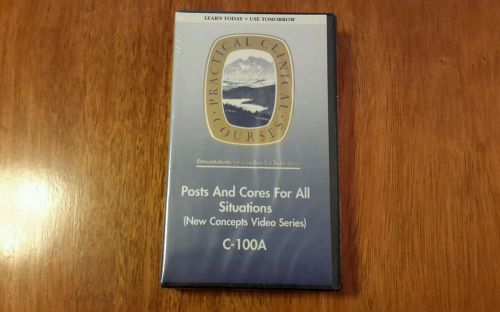 Gordon Christensen new dental Video Posts &amp; Cores For All Situations A4