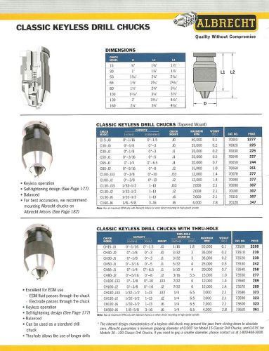 ALBRECHT CLASSIC KEYLESS 1/2 DRILL CHUCK PICK JT MOUNT