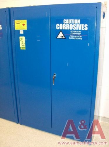 CORROSIVE STORAGE CABINET