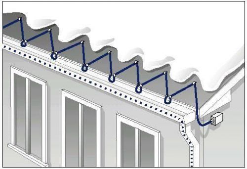 Like raychem heating cable self-regulating 1000 ft spool !!240v 6w/ft trace easy for sale