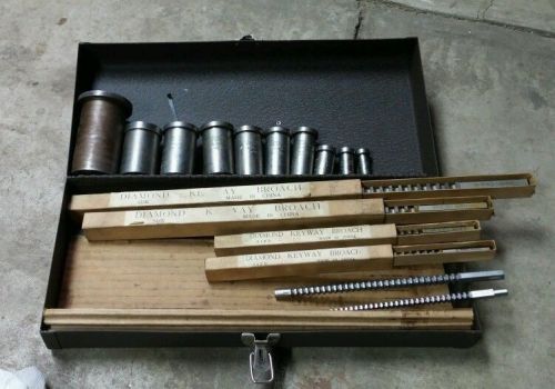 DuMont Greenfield Broach set --17 pc set -- Kennedy box