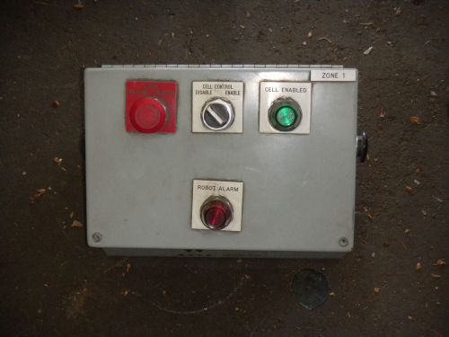 ZONE CONTROLLER PANEL