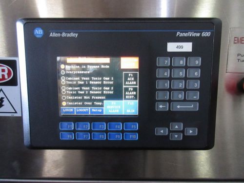 ALLEN BRADLEY PANELVIEW 600 SER. B, REV H, FRN 4.20, 2711-B6C2, PANEL VIEW XLNT