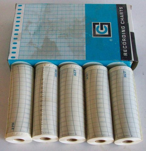 Graphic Controls 4.313&#034;x54&#039; 100 to 250 Range Chart Paper 53115-T3/4 NIB Box of 5