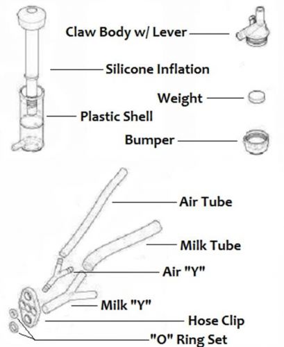 Goat and Sheep Cluster Parts