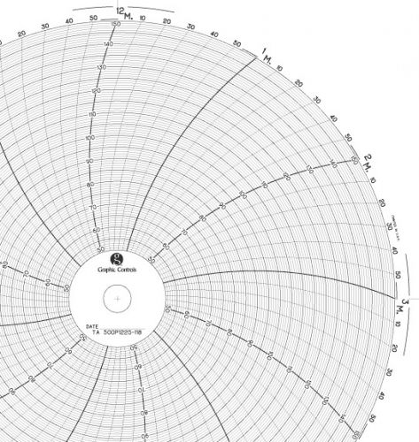 TAYLOR CIRCULAR RECORDER CHART, 500P1225-118, 12 HOUR, 30736451