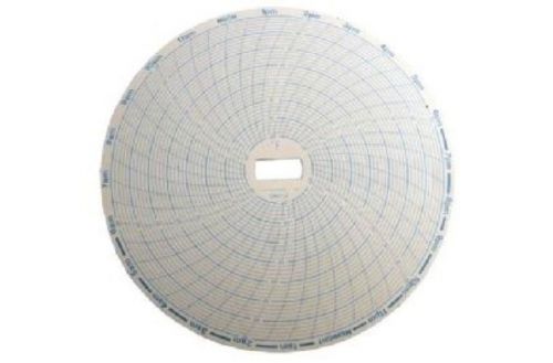 Cr87-2 supco chart paper for temperature recorder cr87b cr87j 24 hr -20 to +50 f for sale