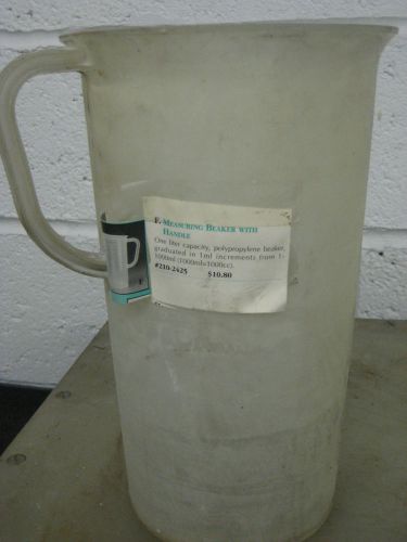measuring beaker