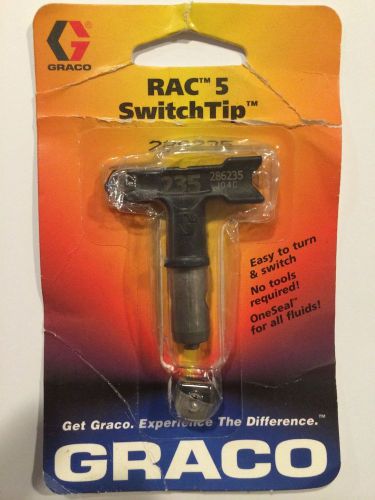 RAC 5 SwitchTip 286235