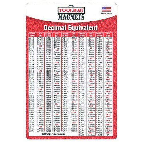 ToolMAG Magnetic Decimal Equivalent Chart