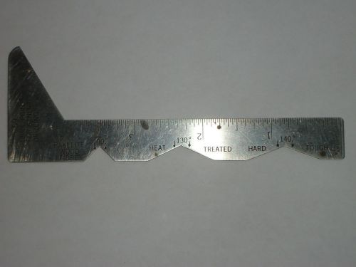 AMPCO , GTD TWIST DRILL POINT GAGE