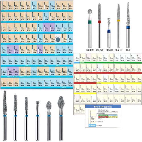 A+new 100pcs dental diamond \burs flat-end medium fg 1.6mm for high speed handpi for sale