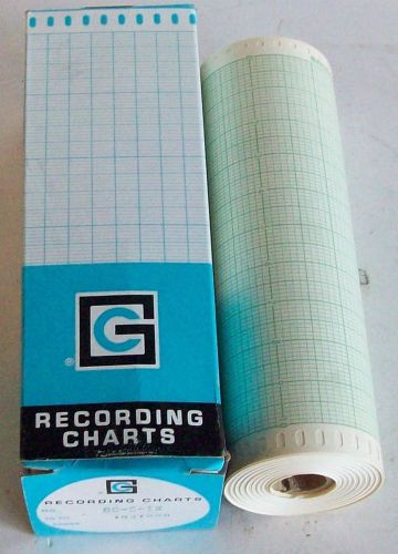 Graphic Controls 6.766&#034; x 120&#039; 0 to 10 Range Chart Paper Roll 88-6-1X NIB