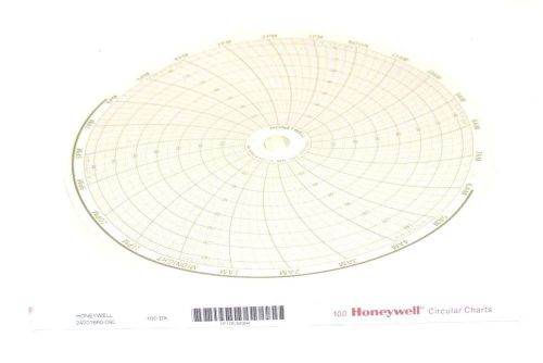 NIB HONEYWELL 24001660-090 CHART PAPER ROUND 10&#034; (PACK OF 100)