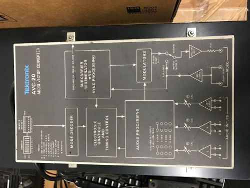 Tektronix AVC-20 audio vector converter