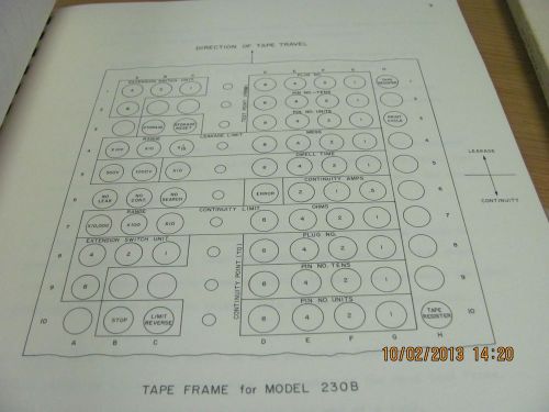 Cti manual 230b: programmed cable harness analyzer - application, product 18266 for sale