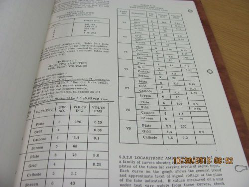 COLLINS MANUAL 478R-1: Spectrum Analyzer - Instruction w/parts list #18930 COPY