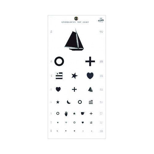 Kindergarten Kids Plastic Eye Chart Matte 22&#034; L X 11&#034; W