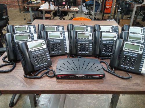 Allworx Phone system bundle 6x Phone System Server Bundle with 9212,9204, 9224