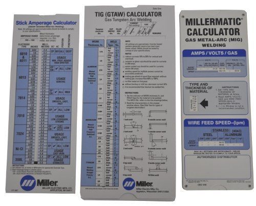 Miller 043125 package, miller calculator pak for sale