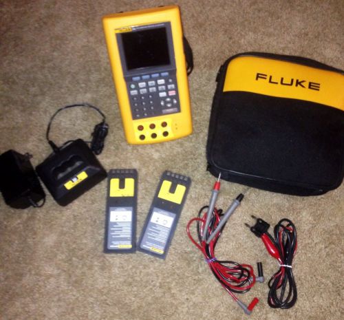 fluke 744