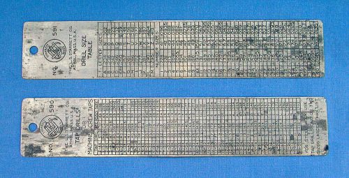 TWO L. S. STARRETT  MACHINIST HANDY EQUIVALENT TABLES