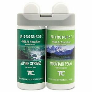 Rubbermaid 3485950 Microburst Duet, Alpine/Mountain, 4 Refills (RCP3485950)