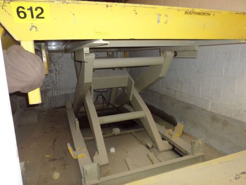 Hydraulic Loading Dock Scissor Lift 20,000 lb